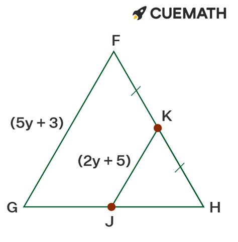 What Are The Uses of Triangle FGH?
